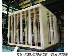 実物大の振動台実験(京都大学防災研究所)