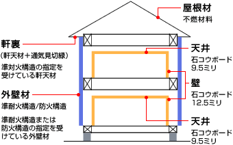 �C���[�W