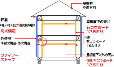 �C���[�W