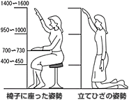 �C���[�W