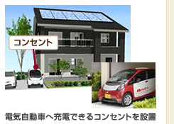 電気自動車へ充電できるコンセントを設置