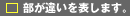 部が違いを表します。
