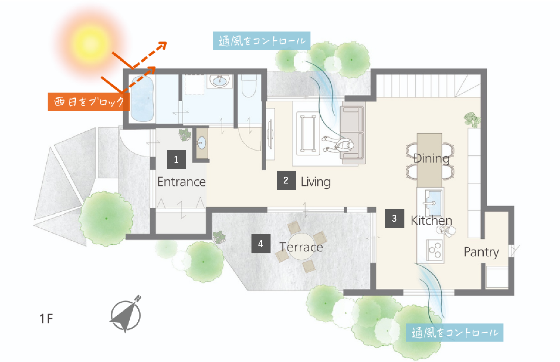 1階間取り図