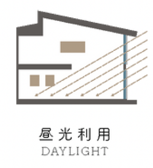 昼光利用 DAYLIGHT
