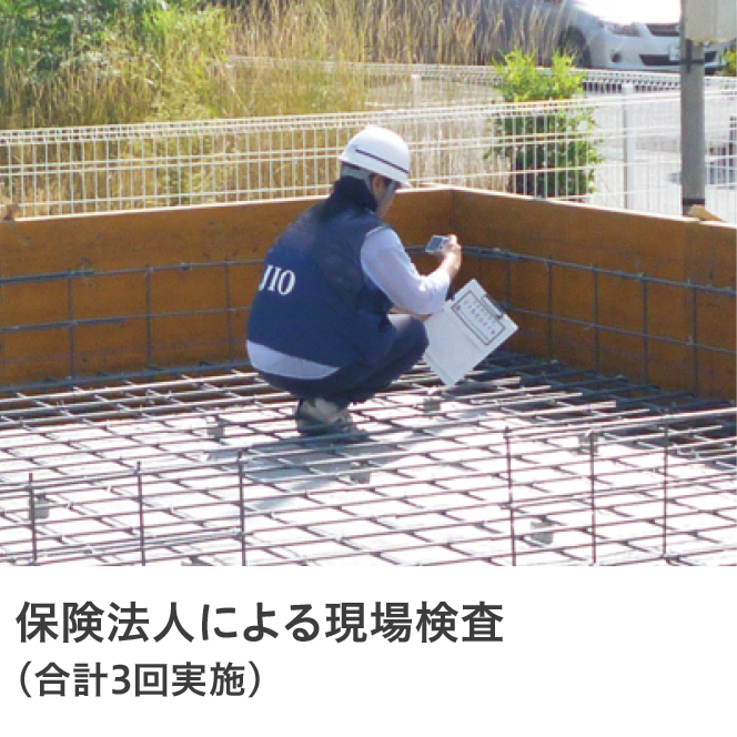 保険法人による現場検査(合計3回実施)