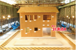実験の様子