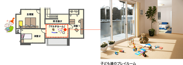 Stage1 間取り