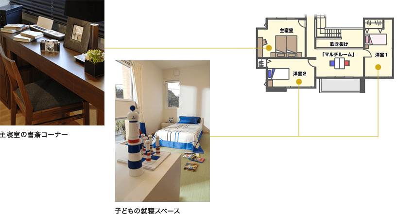 Stage3 間取り