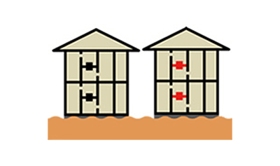 制震構造のイメージ図