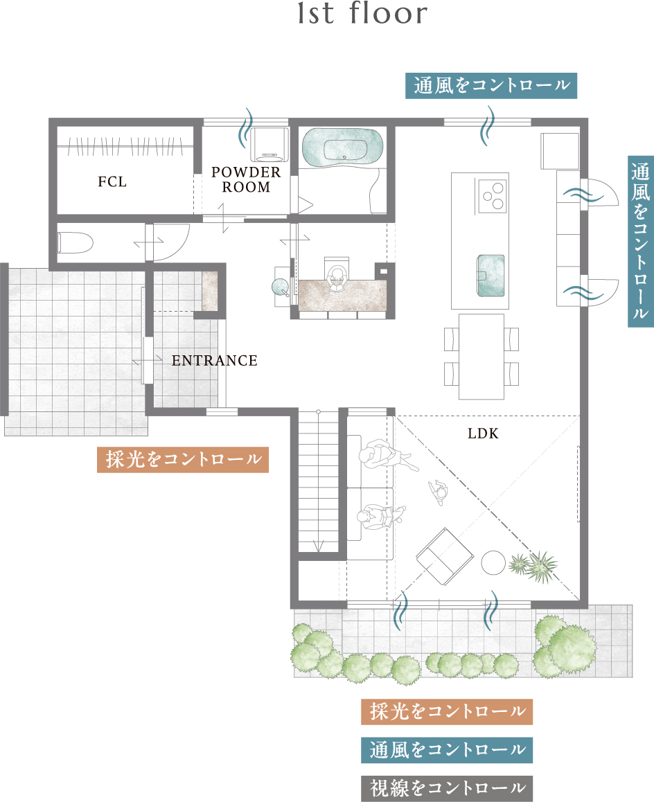 1F 間取り図