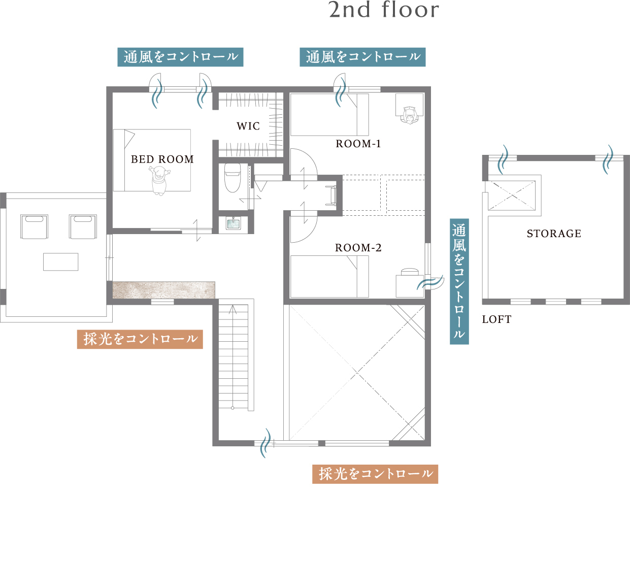 2F 間取り図