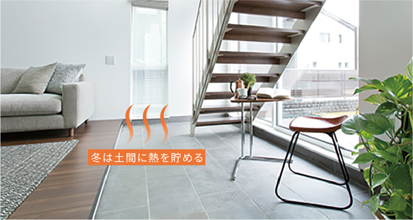 太陽の光と熱を活かし冬も快適