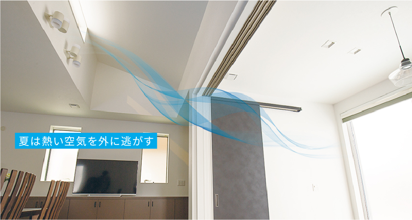 風の通り道が生まれ夏も快適