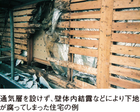 通気層を設けず、壁体内結露などにより下地が腐ってしまった住宅の例