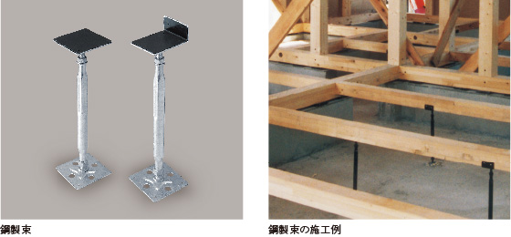 耐久性の高い「鋼製束」