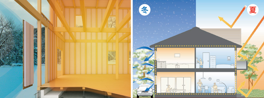 高気密・高断熱住宅