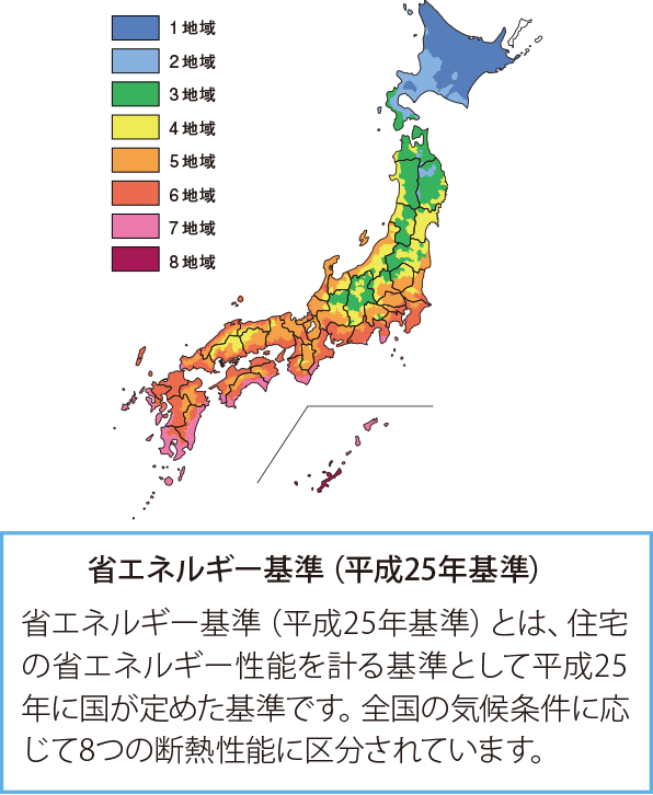 全国省エネルギー基準区分図