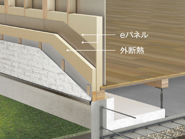 ダブル断熱(eパネル+外断熱)