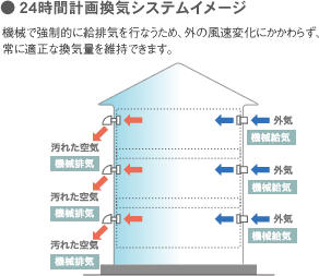 v抷CVXeC[W